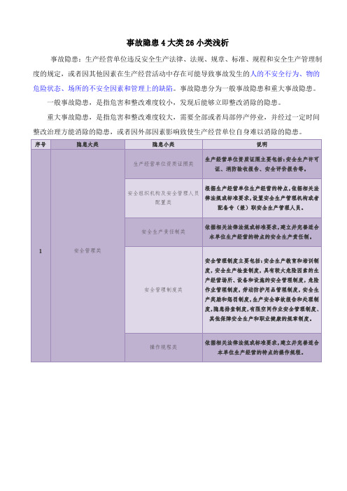 事故隐患4大类26小类浅析