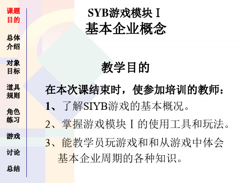 SYB游戏模块1