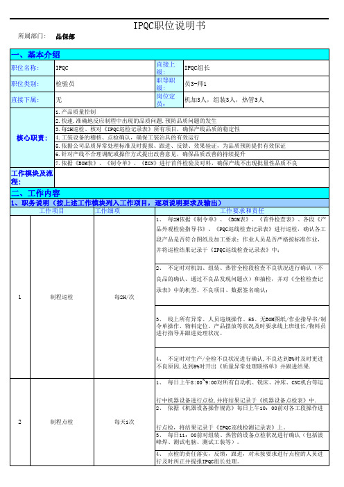 完整的IPQC岗位职责SOP