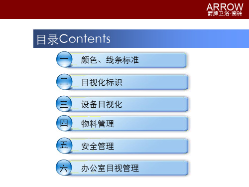 目视化标准手册(PPT 58页)