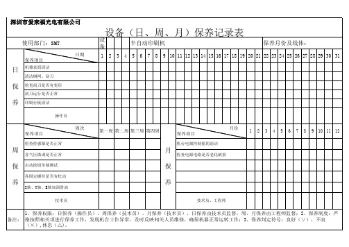 半自动印刷机保养记录表