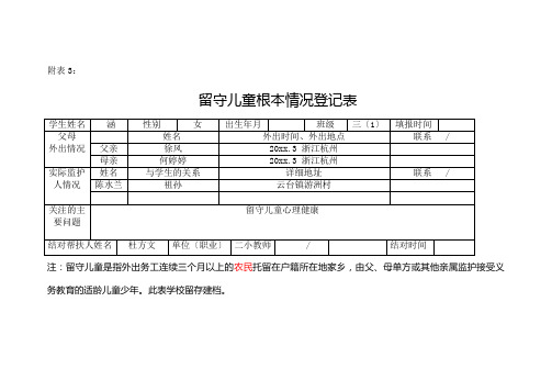 学校留守儿童基本情况附表3