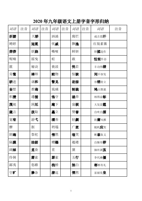 2020年人教部编版九年级语文上册字音字形归纳