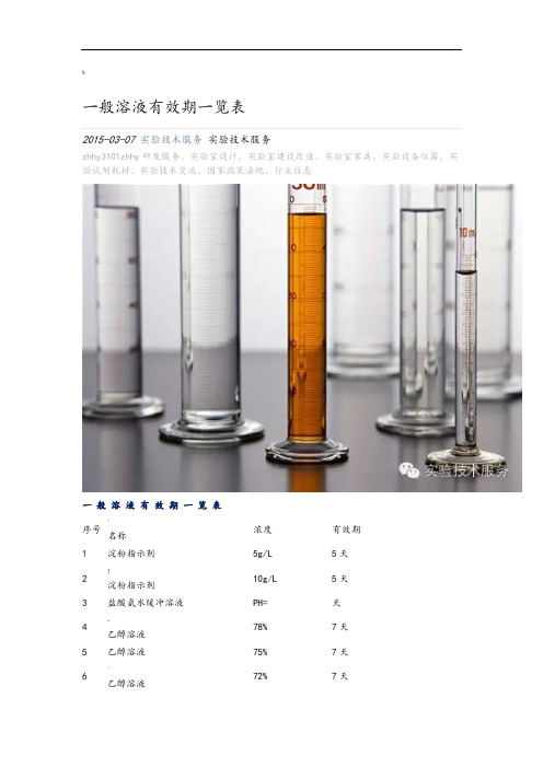 一般溶液有效期一览表