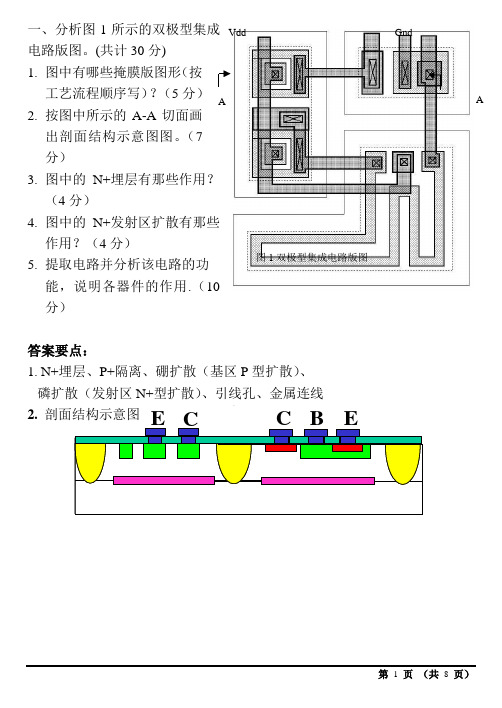 哈工大微电子IC 2005年秋季A答案要点