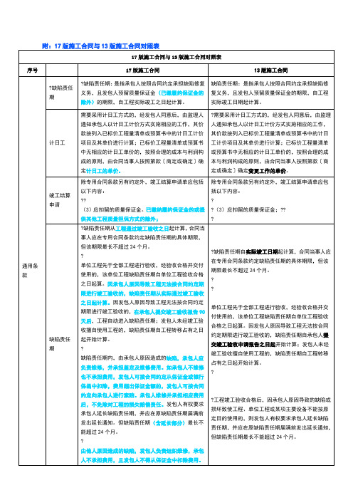 版施工合同与13版施工合同对照表