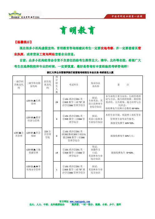 2014年浙江大学行管考研参考书-考研招生人数-考研冲刺押题模拟考试