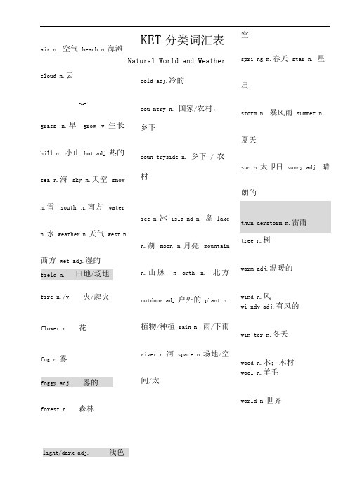 ket分类词汇表