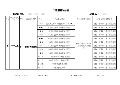 水利工程项目划分表