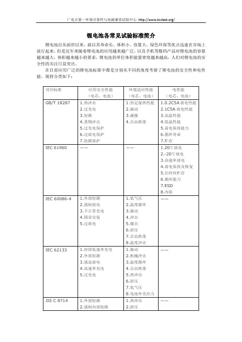 锂电池各常见测试标准简介