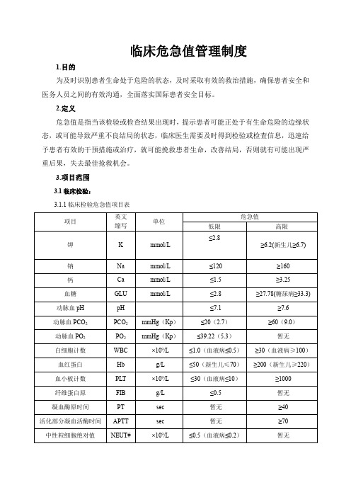 201906修订 临床危急值管理制度