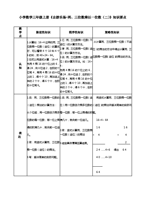 小学数学三年级上册《去游乐场-两三位数乘以一位数(二)》知识要点