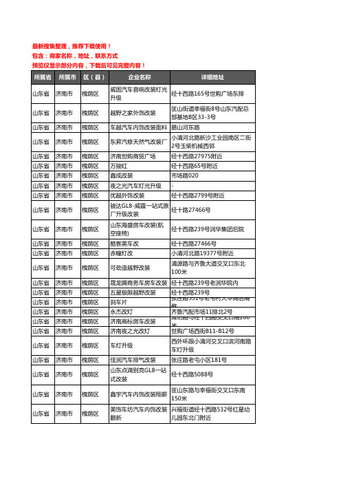 新版山东省济南市槐荫区汽车改装企业公司商家户名录单联系方式地址大全36家