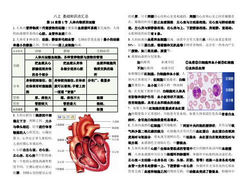 苏科版八年级上册生物知识点复习纲要