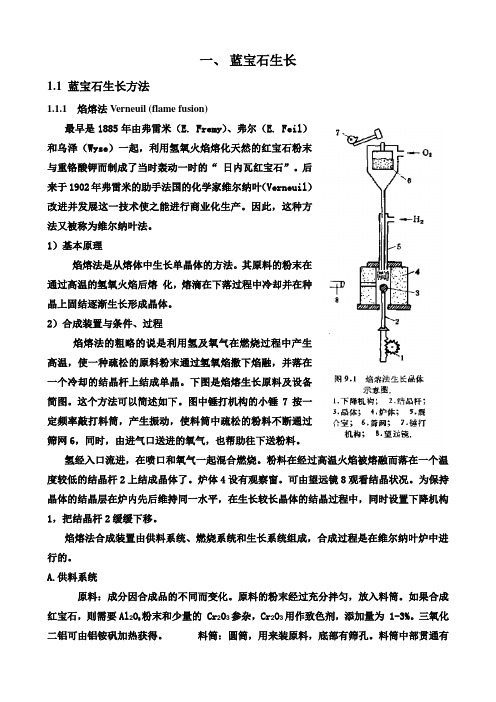 蓝宝石各种生长方法