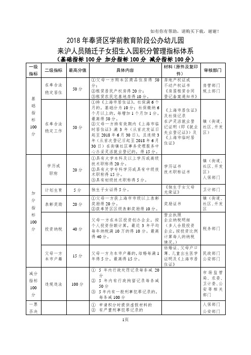 2018年奉贤区学前教育阶段公办幼儿园