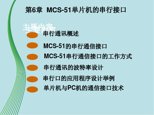 单片机原理与应用第6章 串行接口