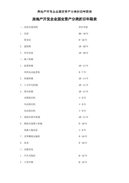 房地产开发企业固定资产分类折旧年限表