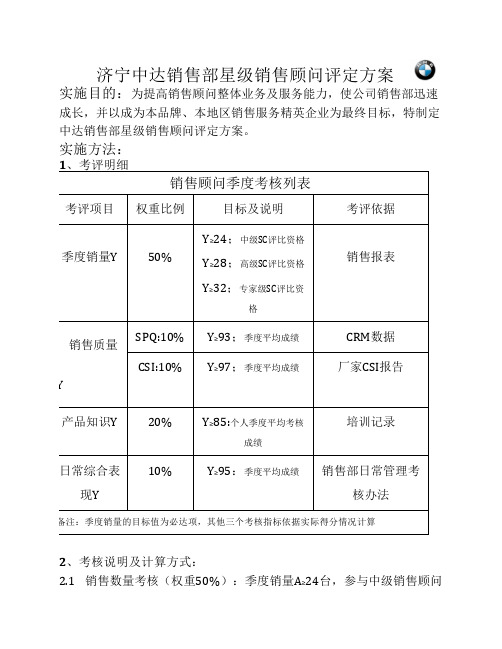 济宁中达销售部星级销售顾问评定方案(初稿)