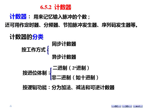 数电-时序逻辑电路 计数器