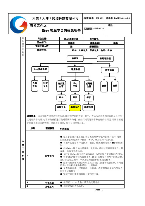 Ebay客服岗位说明书