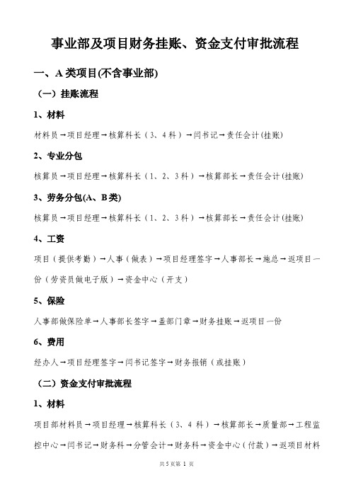 事业部及项目财务挂账、资金支付审批流程