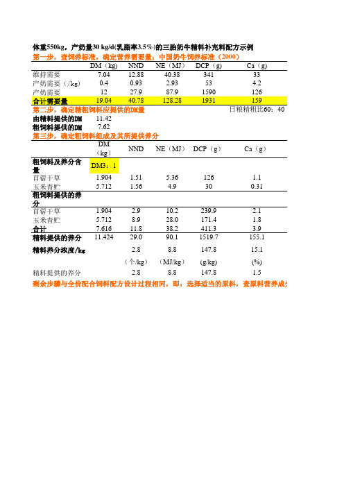 三胎奶牛精料补充料配方