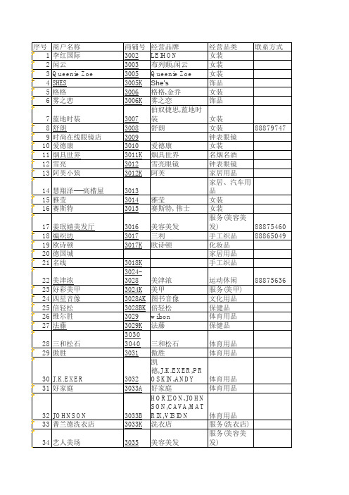 北京金源莎购物中心三层品牌明细