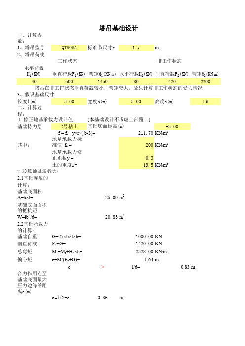 塔吊基础计算