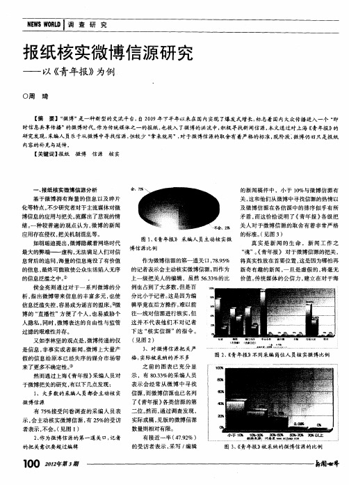 报纸核实微博信源研究——以《青年报》为例