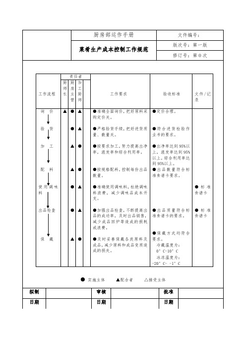 厨房部运作手册范本