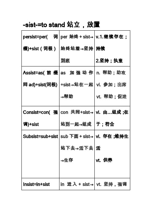 新视野大学英语读写教程3Unit2