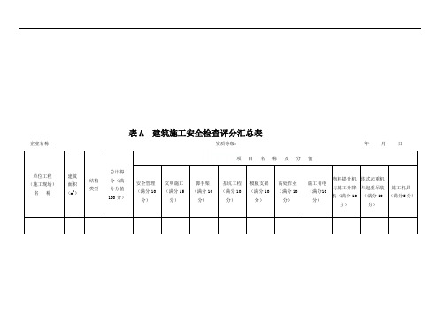 JGJ59-2011建筑施工安全检查标准评分表(全套最新)