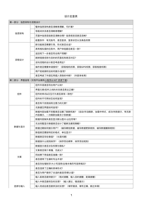 设计走查表