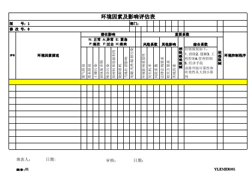 环境因素及影响评估表