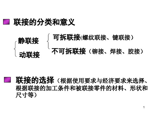 螺纹连接(机械设计)ppt课件