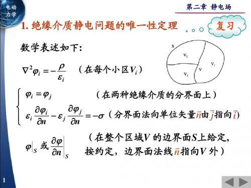 电动力学 郭硕鸿 第三版 第11次课(镜像法)