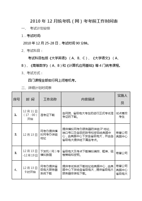 2010年12月统考机(网)考考前工作时间表