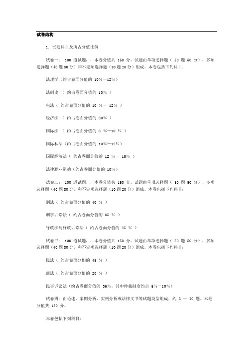 司法考试试题结构及出题人一览表