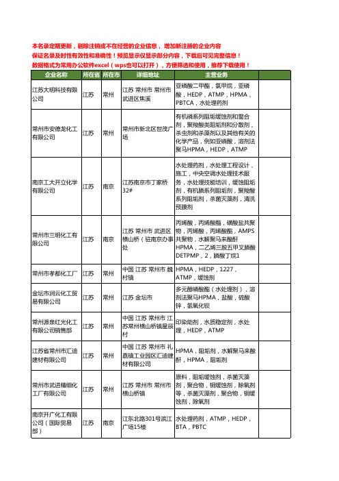 新版江苏省HPMA工商企业公司商家名录名单联系方式大全13家