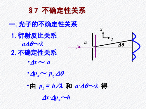 不确定性关系