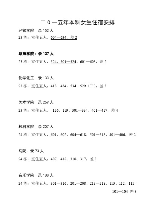 2015年新生本科寝室安排