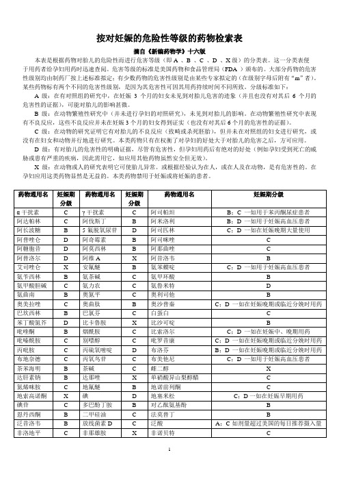 按对妊娠的危险性等级的药物检索表