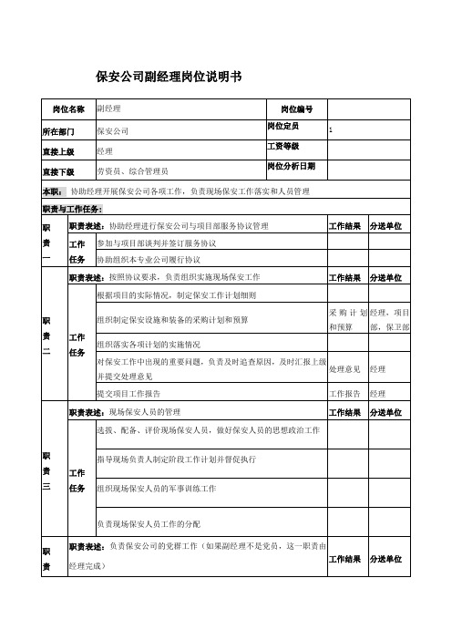 保安公司副经理岗位说明书