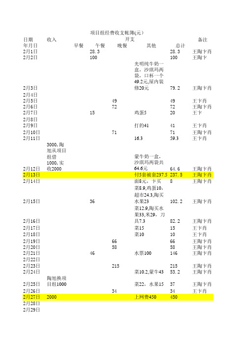 【Excel表格】项目费用账簿明细表