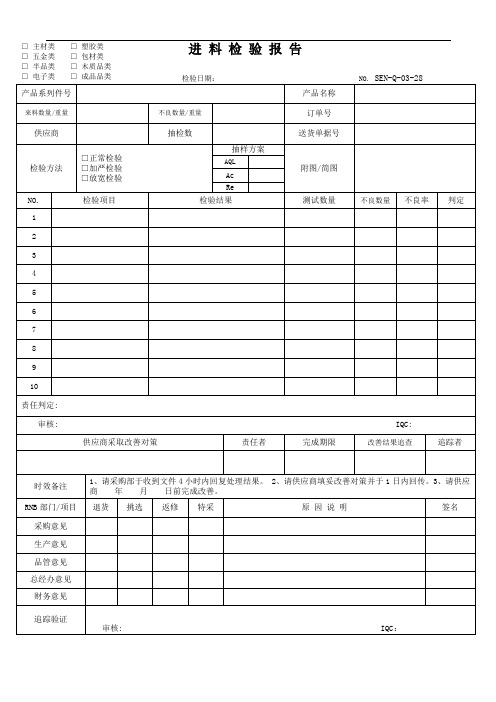 进料检验报告