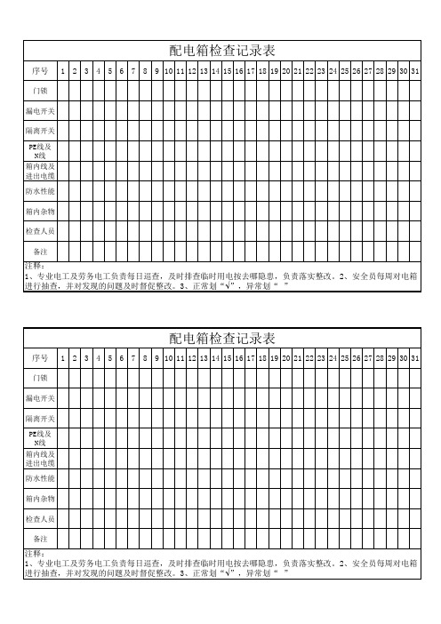 电箱每日巡查表