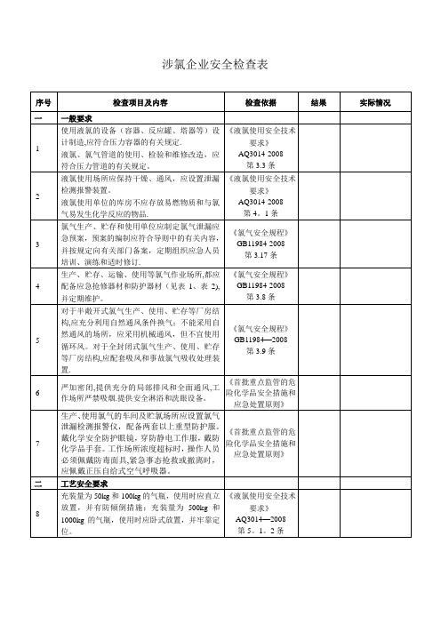 液氯企业安全检查表