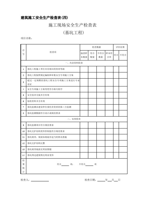 施工现场安全生产检查表(基坑工程)