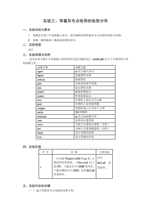 电磁场的matlab仿真实验--m语言1